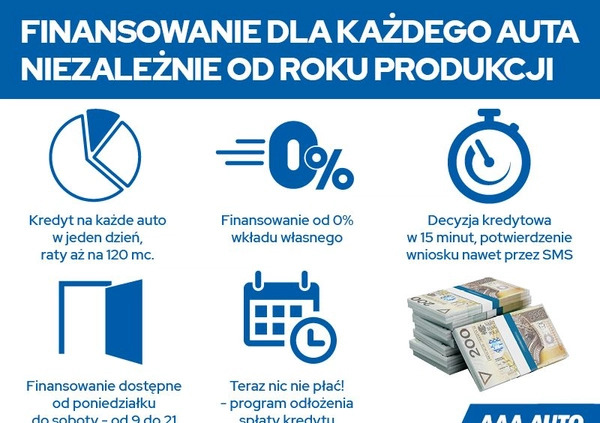 Renault Megane cena 51000 przebieg: 133085, rok produkcji 2016 z Gryfów Śląski małe 232